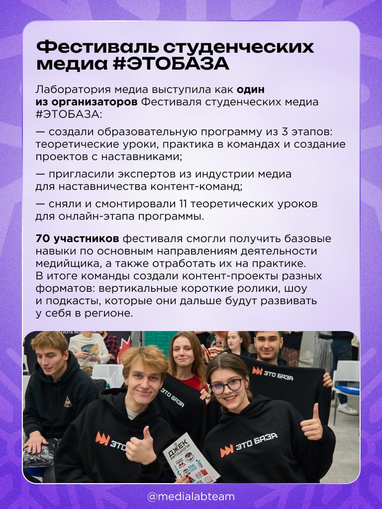 🎄 Подходит к концу год две тысячи двадцать четвёртый. Все подводят итоги, показывают свои достижения и успехи и благодарят всех и каждого. И у Лаборатории медиа тоже есть, что рассказать | Сетка — социальная сеть от hh.ru