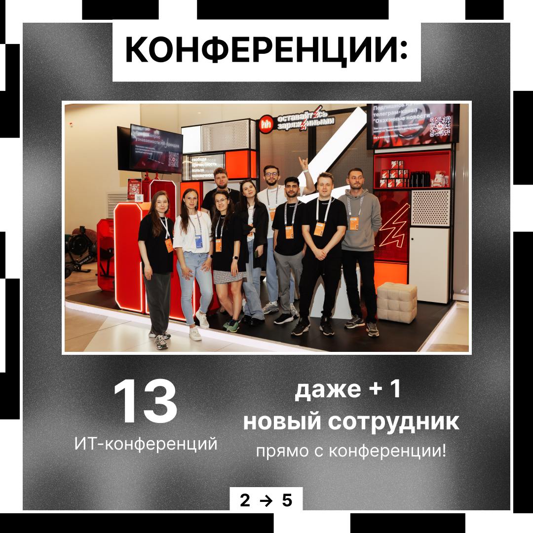 Пришло время подвести итоги уходящего года! 🔮
Мы приготовили для тебя охэхэнную подборку наших достижений | Сетка — социальная сеть от hh.ru