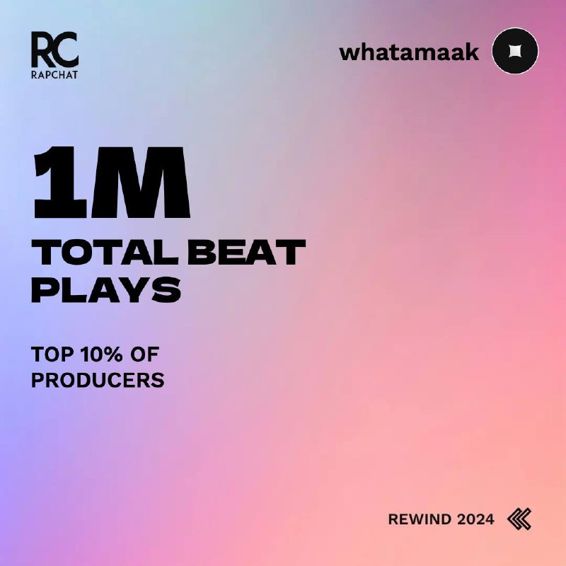 🎄 Наши итоги в RapChat!
Вот это да! Сильные цифры! Больше 1 миллиона прослушиваний, более 20 тысяч записанных песен под наши биты и более 1 тысячи новых подписчиков! Взрывная статистика! Коммьюнити из... | Сетка — социальная сеть от hh.ru