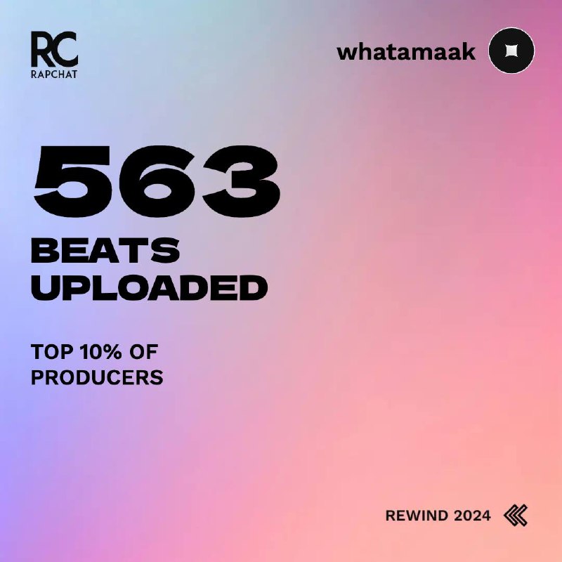 🎄 Наши итоги в RapChat!
Вот это да! Сильные цифры! Больше 1 миллиона прослушиваний, более 20 тысяч записанных песен под наши биты и более 1 тысячи новых подписчиков! Взрывная статистика! Коммьюнити из... | Сетка — социальная сеть от hh.ru