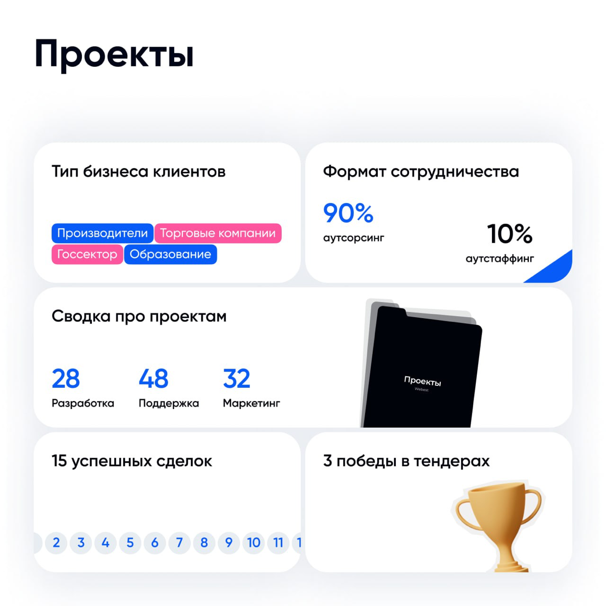 2024 стал для нас во многом определяющим | Сетка — социальная сеть от hh.ru