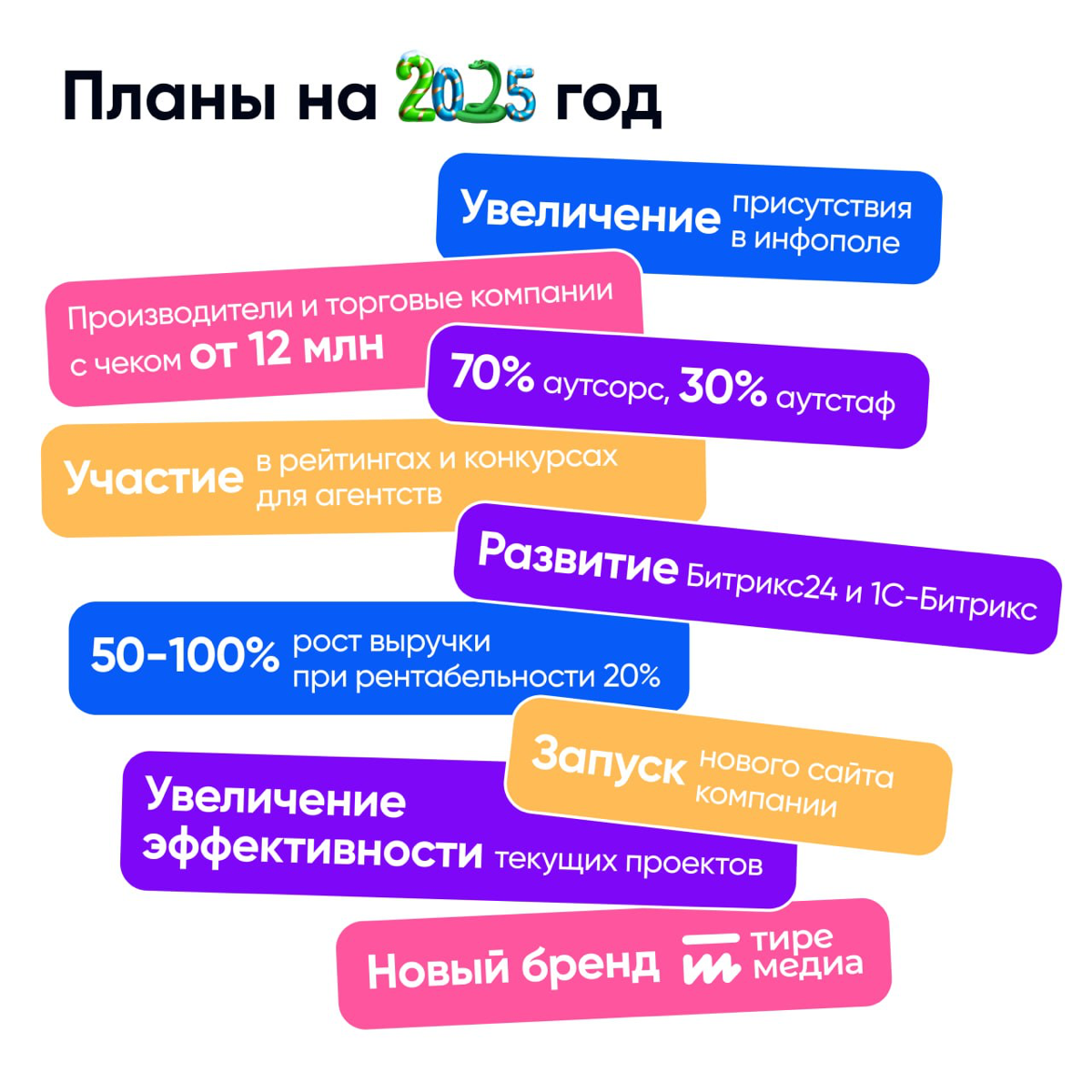 2024 стал для нас во многом определяющим | Сетка — социальная сеть от hh.ru