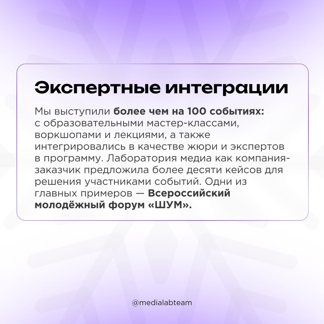 🎄 Итоги года не обойдутся без рассказа о партнёрстве и коллаборациях, ведь это добрая часть деятельности Лаборатории медиа | Сетка — социальная сеть от hh.ru