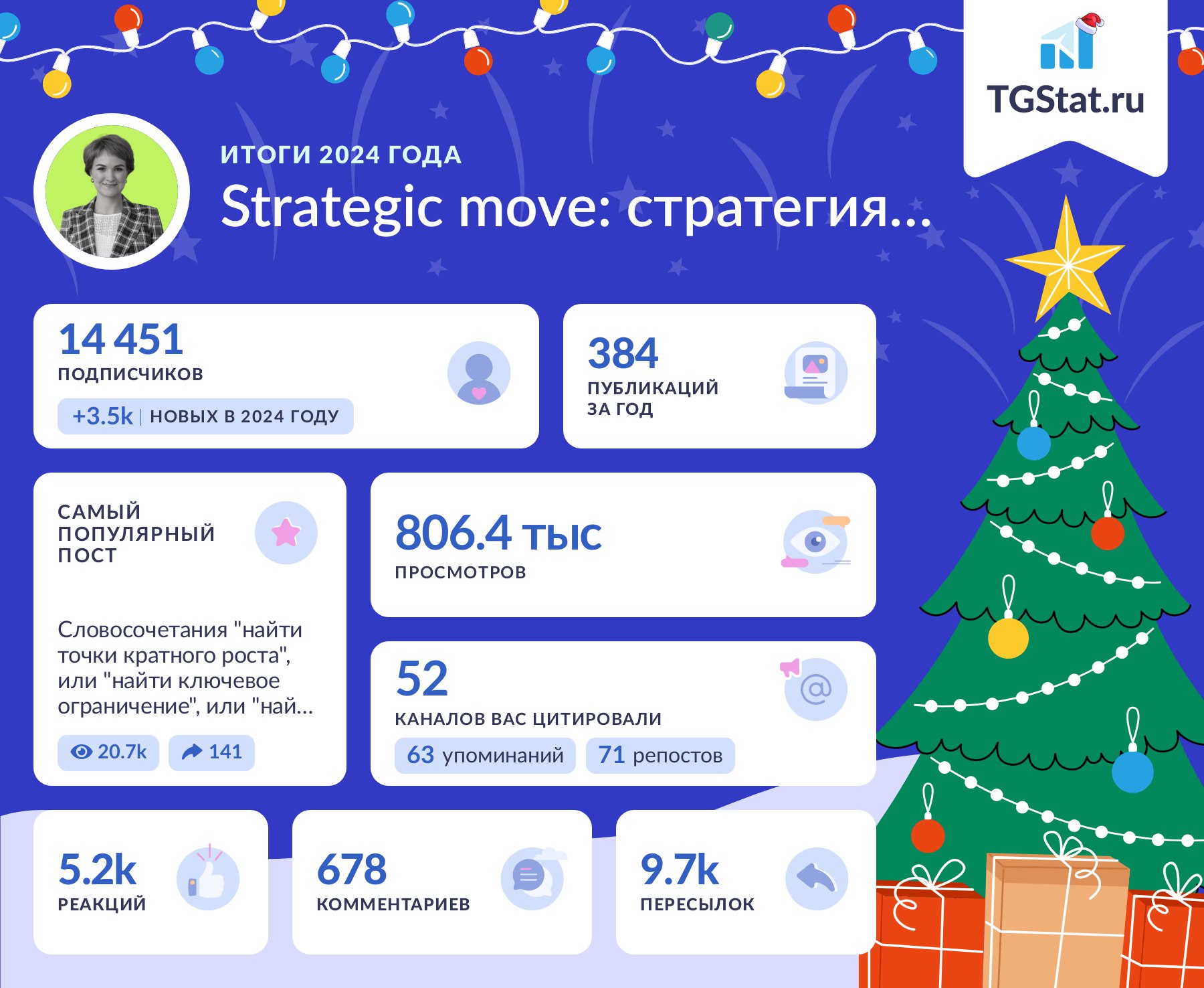 Друзья,
2024 год стал для меня временем перемен, роста и переосмысления подходов. В наступающем 2025-м я хочу пожелать вам успеха, развития и вдохновения на пути к вашим целям | Сетка — социальная сеть от hh.ru