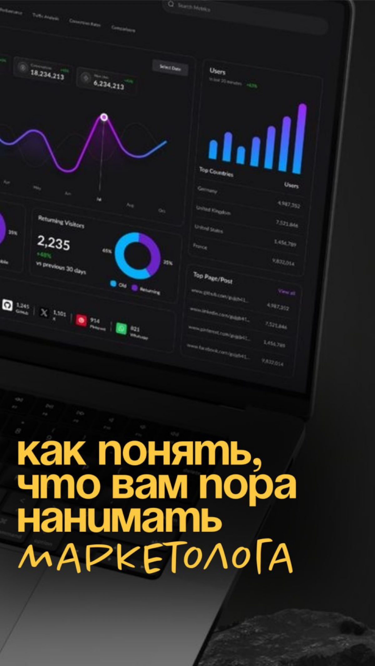 Как понять, что вам пора нанимать маркетолога?
🔻У вас больше нет времени на маркетинг
Когда у вас нет времени заниматься маркетингом самостоятельно, стоит задуматься о найме специалиста | Сетка — социальная сеть от hh.ru