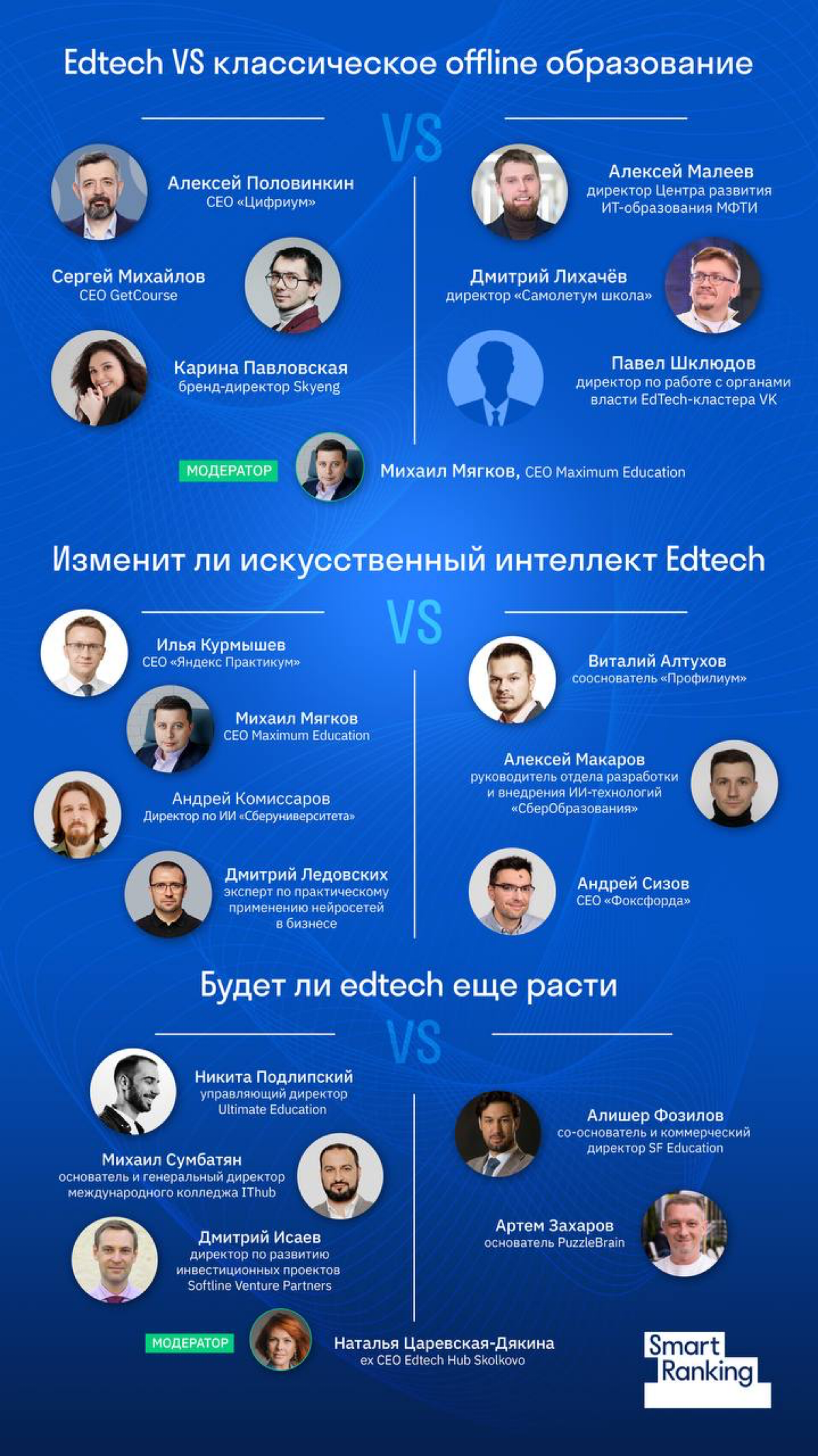 Завершили год разговором будет ли EdTech расти | Сетка — социальная сеть от hh.ru