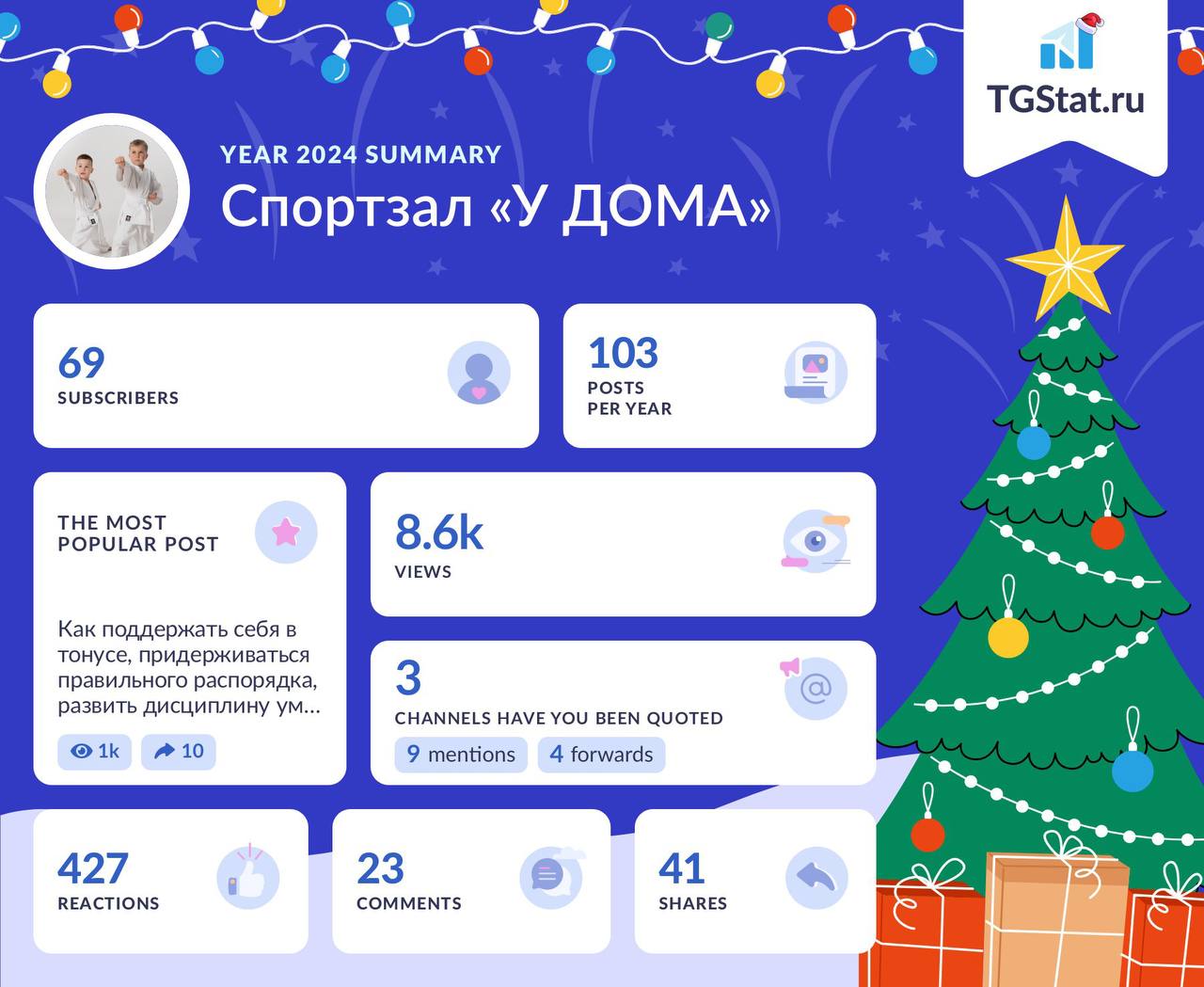 Доброго дня, дорогие наши 😌
Открыли статистику канала. Мы открыли его 1 октября, вот такие показатели создали за 3 месяца — дальше больше 💪🏼 Благодарим Вас за то, что вы с нами | Сетка — социальная сеть от hh.ru