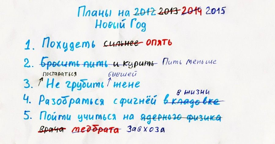 Данный сервис пока воспринимаю как профессиональный дневник, поэтому постараюсь переложить свои внутренние профессиональные мысли в печатные буквы | Сетка — социальная сеть от hh.ru