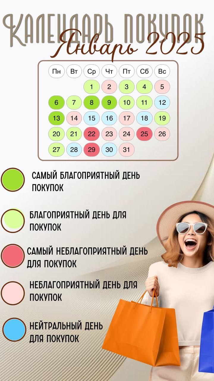 И конечно же календарь покупок | Сетка — социальная сеть от hh.ru