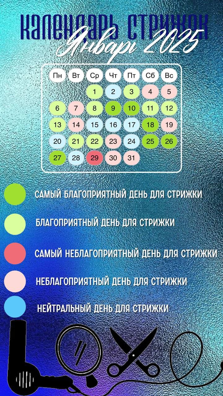 Как обычно, календарь - подсказка на январь 2025 год | Сетка — социальная сеть от hh.ru
