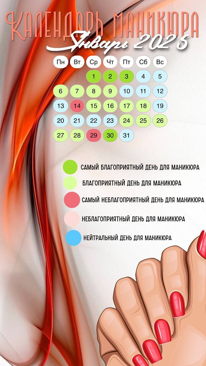 Как обычно, календарь - подсказка на январь 2025 год | Сетка — социальная сеть от hh.ru
