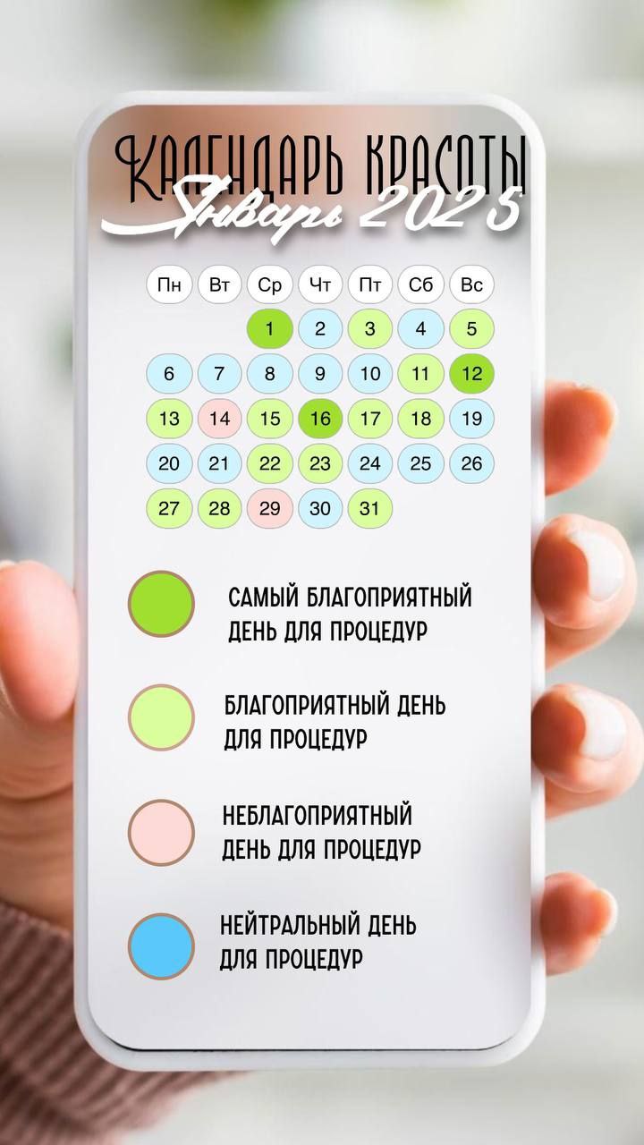 Как обычно, календарь - подсказка на январь 2025 год | Сетка — социальная сеть от hh.ru
