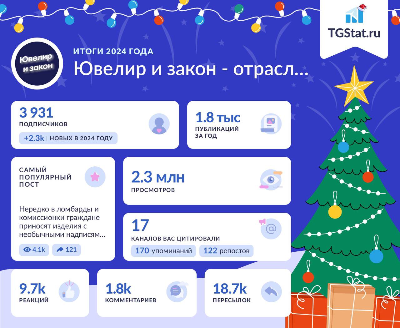 🎄 Уважаемые подписчики! Редакция проекта «Ювелир и закон» поздравляет Вас с наступающим Новым годом и желаем Вашему делу процветания и развития, а Вам и Вашему дому мира и благополучия! | Сетка — социальная сеть от hh.ru