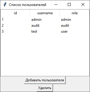 Здравствуйте!
Поздравляю всех, с наступающим новым годом! Желаю счастья и благополучия в новом году! 🎄🎁
Представляю, вашему вниманию заключительную сборку по учету техники на языке python | Сетка — социальная сеть от hh.ru