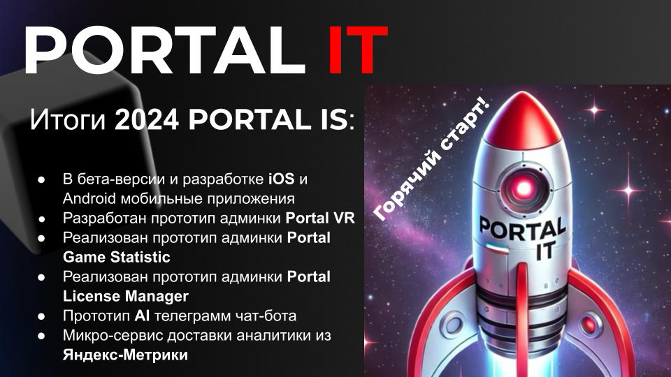 Друзья, хочу подвести коротко итоги в этом году!
Считаю, это мой личный невероятный (но вполне реальный) результат всего за 2 | Сетка — социальная сеть от hh.ru