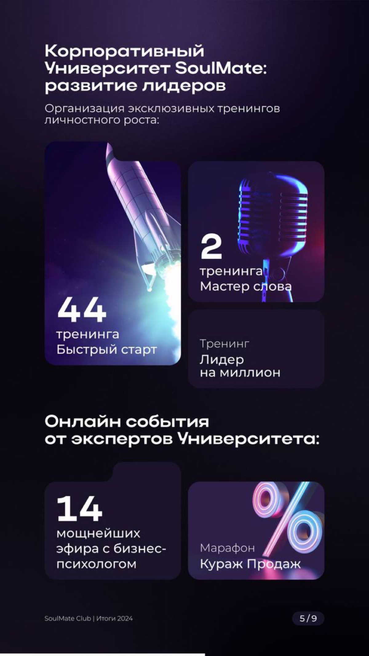 Друзья, это было невероятное завершение года с SoulMate!
Мы провели последний прямой эфир 2024 года, и он стал настоящим праздником наших достижений, амбиций и планов
✨ Итоги года вдохновляют:
🔵 Офлай... | Сетка — социальная сеть от hh.ru