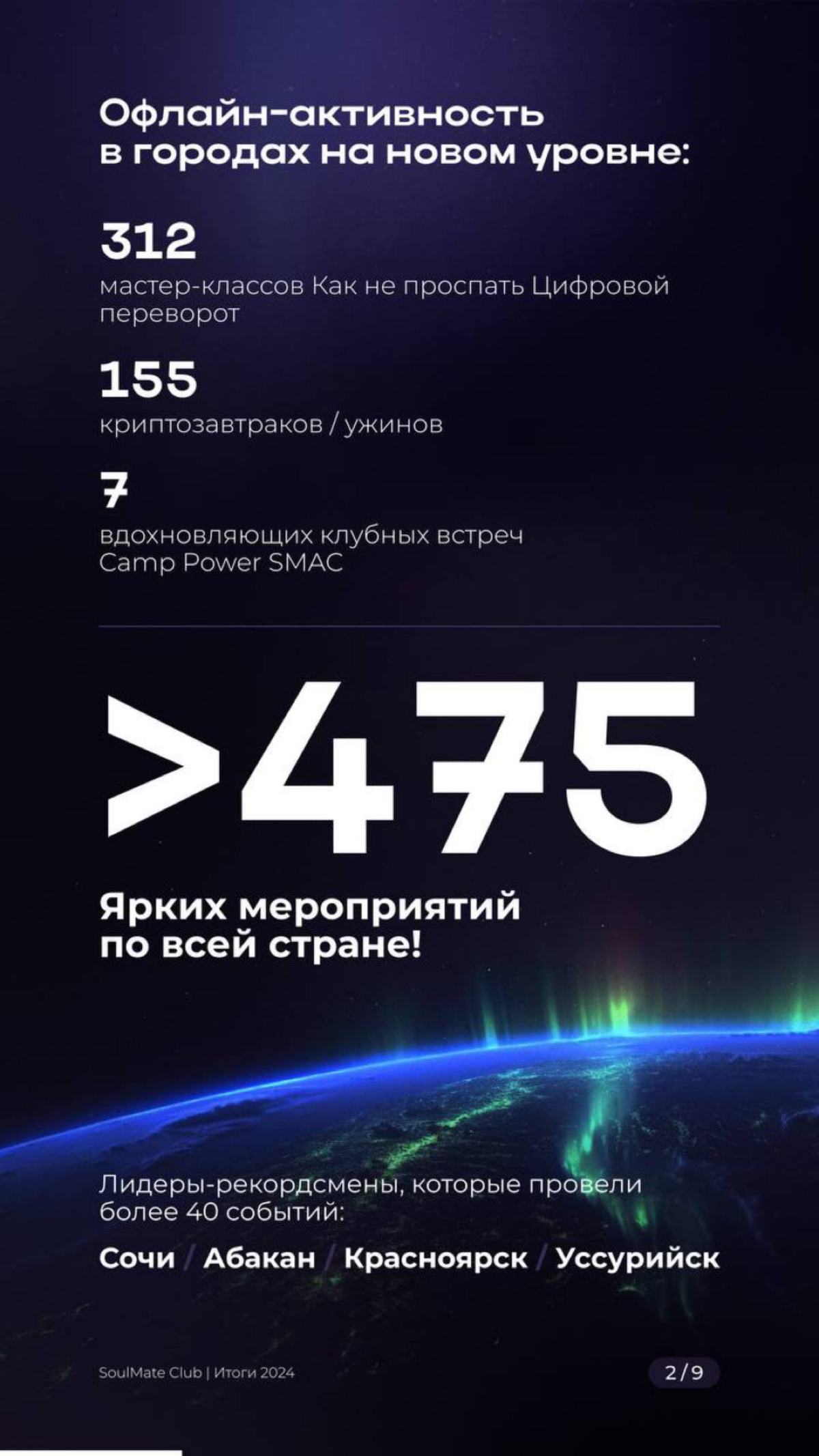 Друзья, это было невероятное завершение года с SoulMate!
Мы провели последний прямой эфир 2024 года, и он стал настоящим праздником наших достижений, амбиций и планов
✨ Итоги года вдохновляют:
🔵 Офлай... | Сетка — социальная сеть от hh.ru