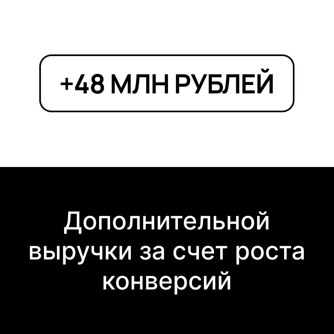 Итоги года Студии!
2024 – первый год, как мы вышли в публичное поле и самое время подвести промежуточные итоги | Сетка — социальная сеть от hh.ru