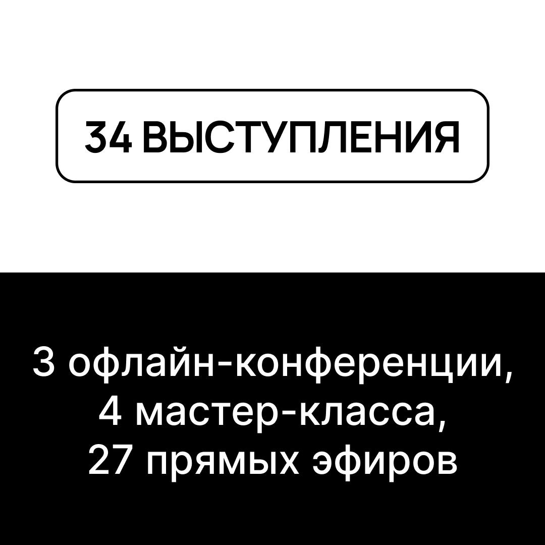 Итоги года Студии!
2024 – первый год, как мы вышли в публичное поле и самое время подвести промежуточные итоги | Сетка — социальная сеть от hh.ru