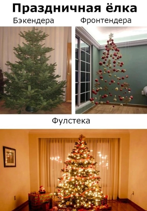 Какая елка у вас? 🌲 Фотки в коменты! | Сетка — социальная сеть от hh.ru