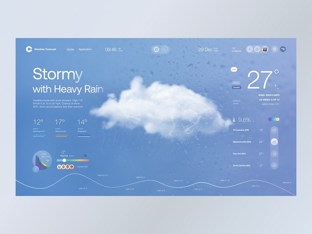 Веб-дизайн от Awsmd
dribbble.com/awsmd
#вдохновение #дизайн #ресурсы #figma #web # | Сетка — социальная сеть от hh.ru