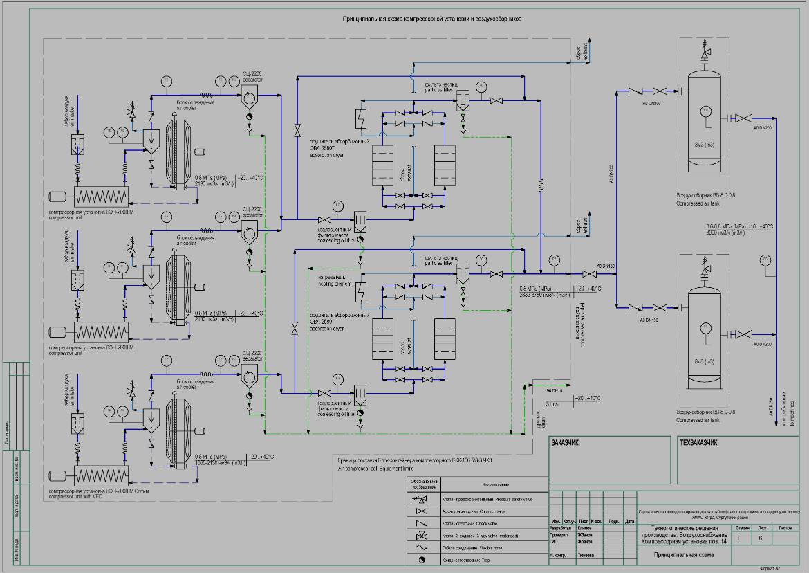 Сергей Климов