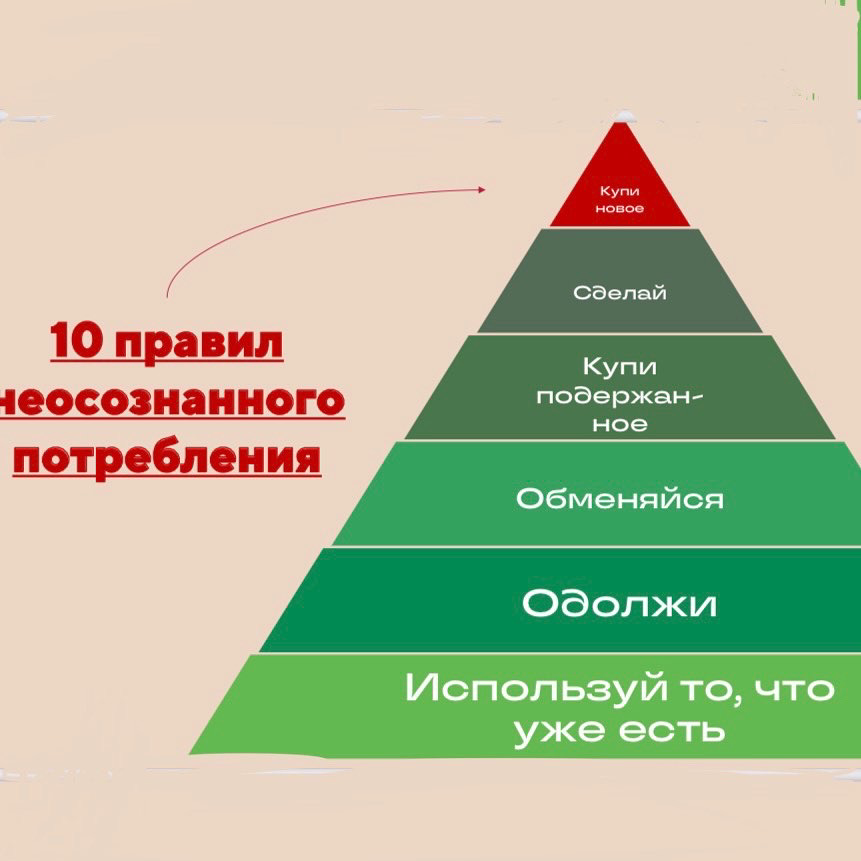 Разбираемся в маркировках вторсырья
Я тут однажды проводила практикум по раздельному сбору. Хотелось сделать его более сложным и интересным, чем обычно.
А ещё, чтобы вовлекалась большая аудитория | Сетка — социальная сеть от hh.ru