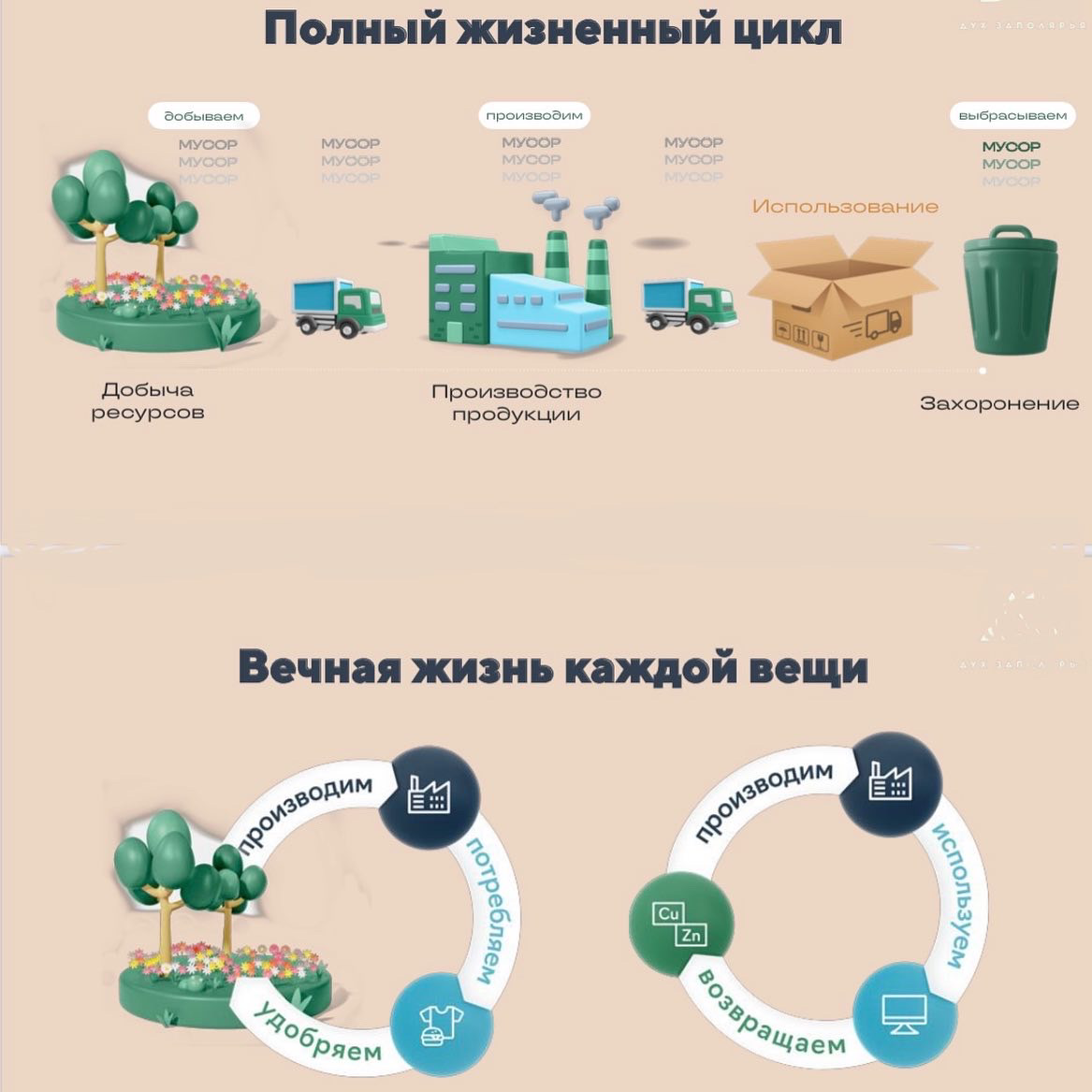 Разбираемся в маркировках вторсырья
Я тут однажды проводила практикум по раздельному сбору. Хотелось сделать его более сложным и интересным, чем обычно.
А ещё, чтобы вовлекалась большая аудитория | Сетка — социальная сеть от hh.ru