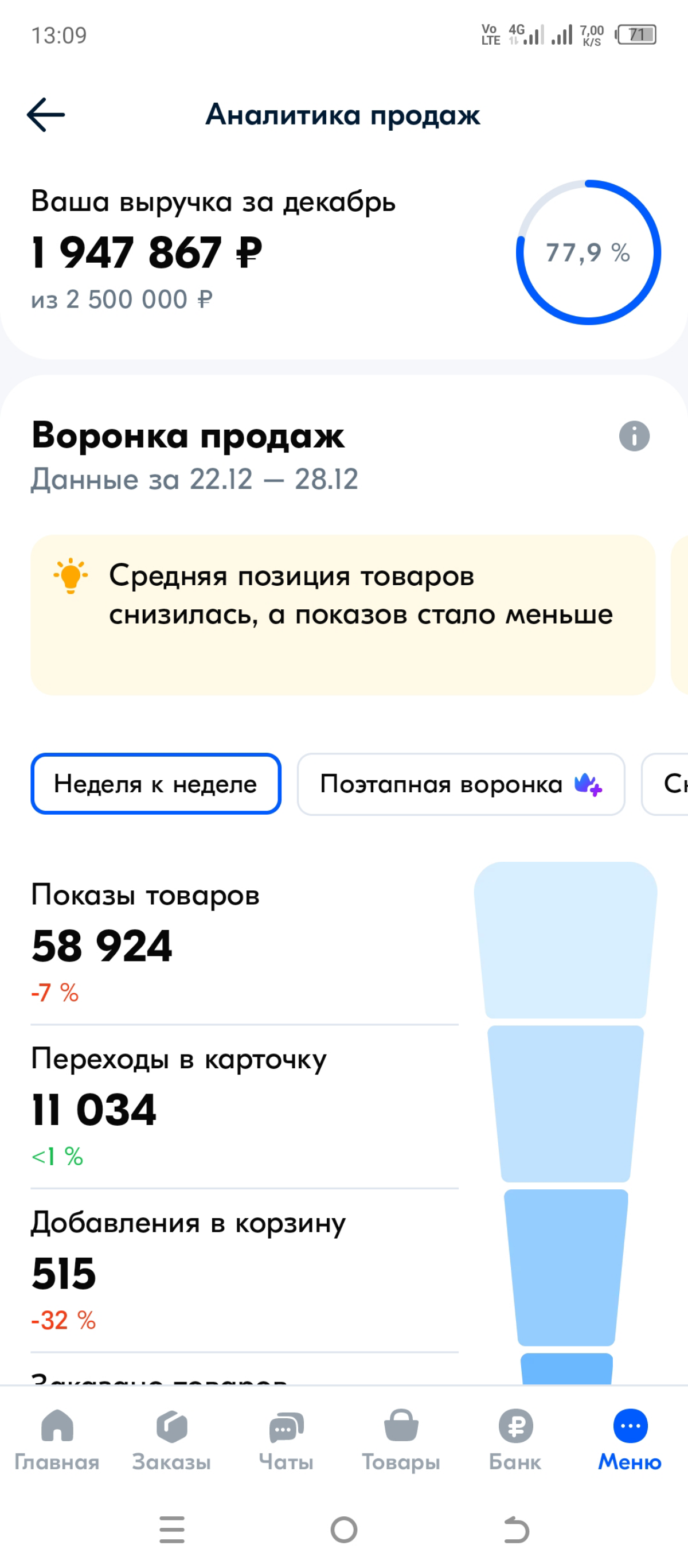 #менеджервб
🕹Маркетплейс: WILDBERRIES
📎 Категории товаров:
Одежда (женская, подростковая), электроника, аксессуары, бады, и другие
💰Выручка магазина в месяц:
18 000 000
Опыт и навыки:
1 | Сетка — социальная сеть от hh.ru