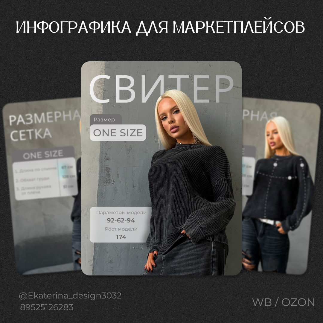 #дизайн #инфографика #маркетплейс #вб #озон | Сетка — социальная сеть от hh.ru