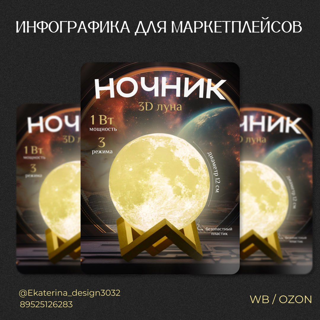 #дизайн #инфографика #маркетплейс #вб #озон | Сетка — социальная сеть от hh.ru
