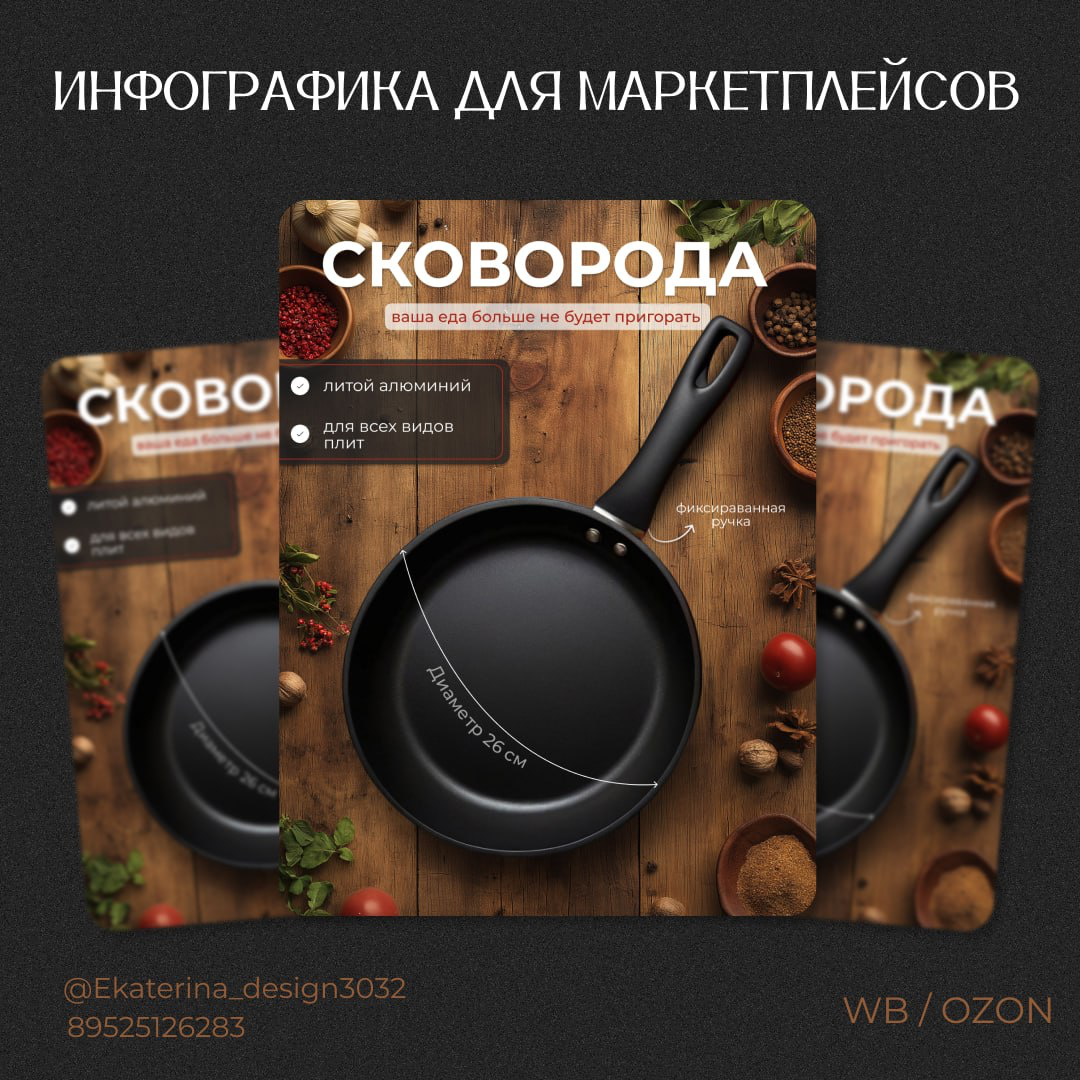 #дизайн #инфографика #маркетплейс #вб #озон | Сетка — социальная сеть от hh.ru