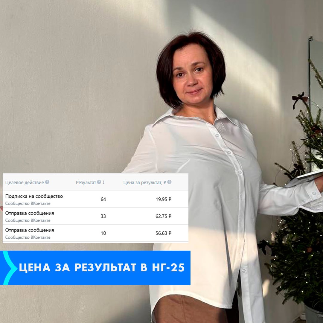 Пока другие наслаждались праздничными салатами, рекламный кабинет, находящийся под моим пристальным контролем, продолжал работать без устали | Сетка — социальная сеть от hh.ru