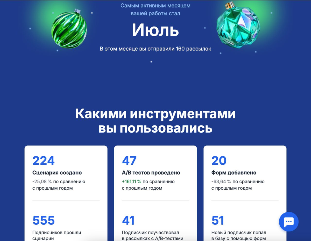 Самая запоминающаяся фича, которую мы сделали в Sendsay в прошлом году – это итоги года для клиентов | Сетка — социальная сеть от hh.ru