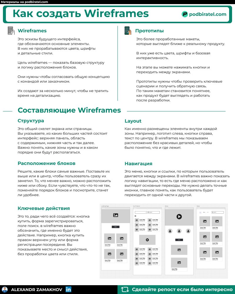 Как строить wireframes для продукта
Иногда даже создание макетов в Figma будет трудозатратно.
Самая минимальная версия, которую вы можете сделать для продукта это wireframes | Сетка — социальная сеть от hh.ru