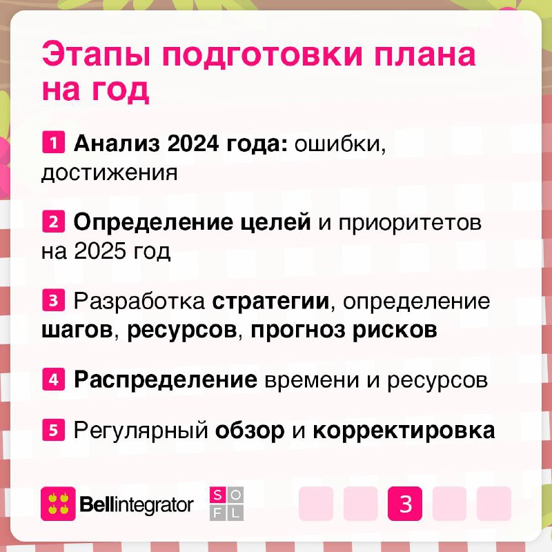 Начало нового года – самое время определиться с целями 🗓
В карточках рассказали, зачем нужно годовое планирование, как избежать ошибок и какие инструменты помогут составить эффективный план на 2025 го... | Сетка — социальная сеть от hh.ru