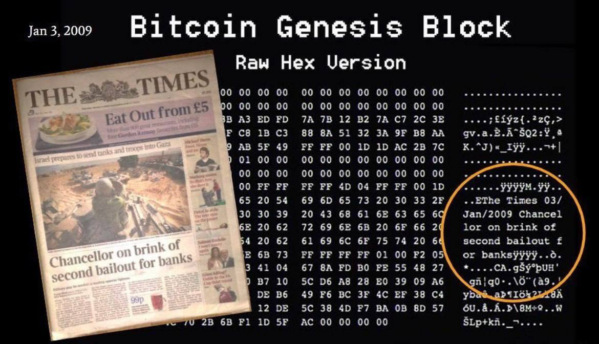 🎉 Биткойну исполнилось 16 лет:
3 января 2009 года был добыт первый блок #биткойна, что стало началом #криптовалюты | Сетка — социальная сеть от hh.ru