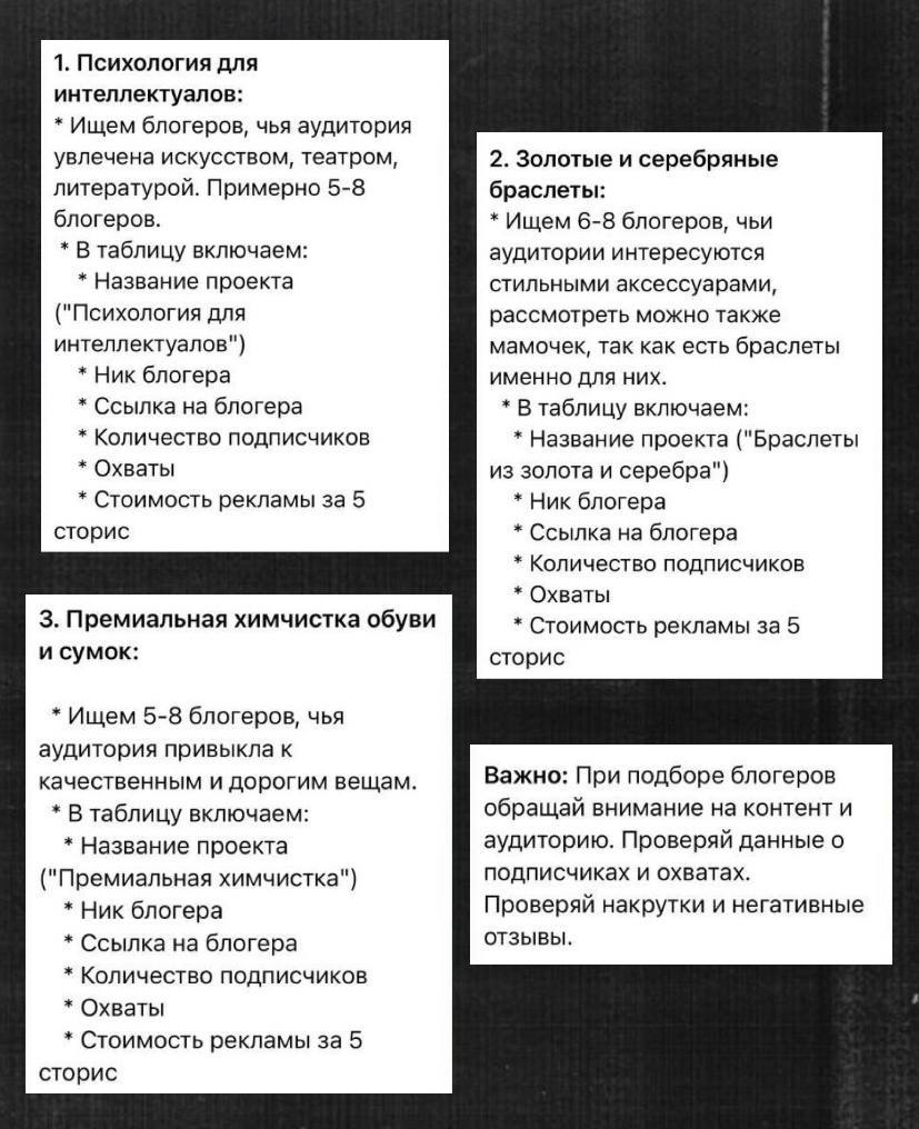 Даже Илон Маск так сильно не любит Трампа, как отдельная каста заказчиков любит на#бывать :)
(Скрины не мои, разберу ситуацию коллеги с обучения)
🖇️ На что нацелено тестовое для потенциального закупщи... | Сетка — социальная сеть от hh.ru
