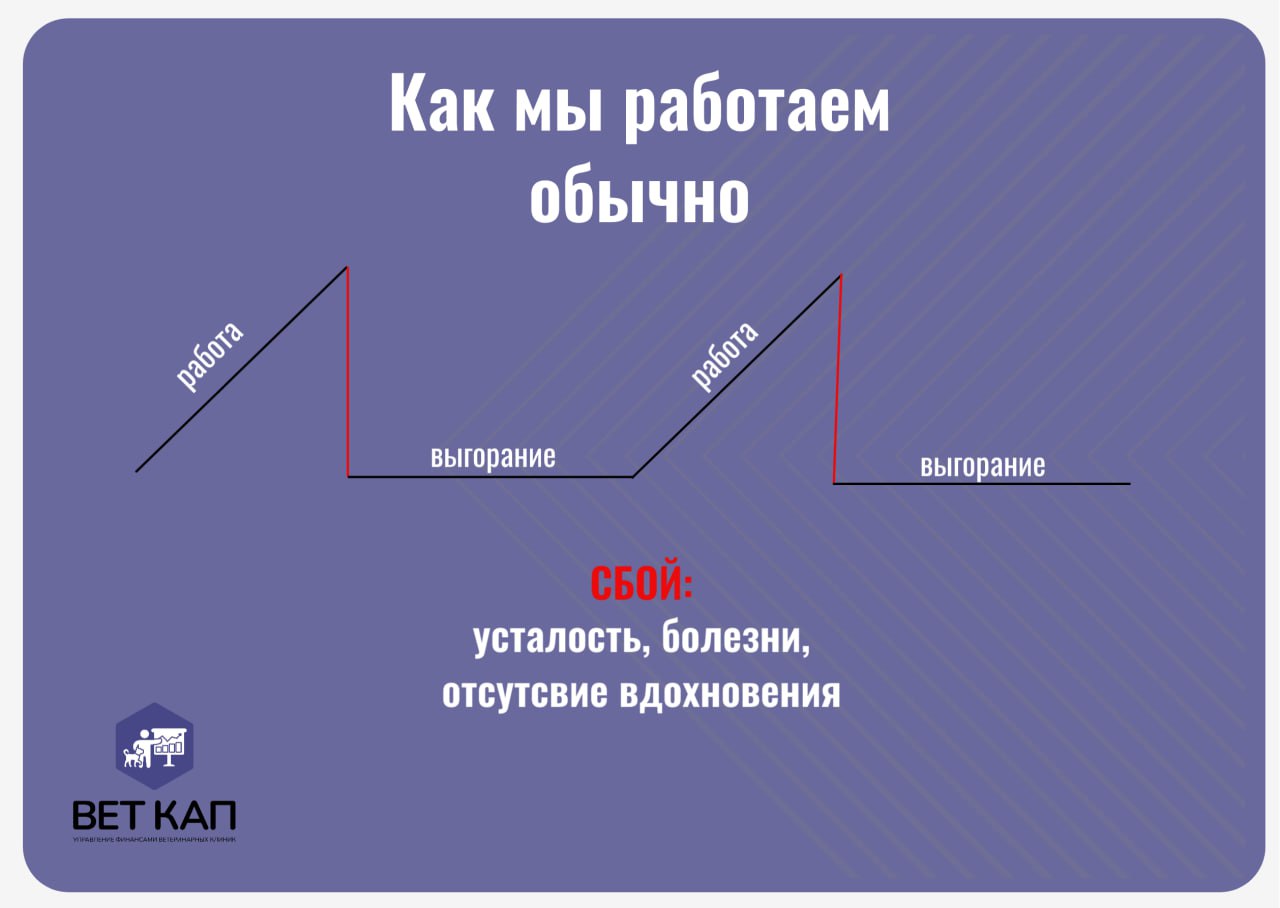 Пусть эти изображения напомнят вам о вашей силе и потенциале в Новом году. 🎆
Сохраняйте их, устанавливайте на фон и каждый день делайте шаг навстречу своим целям! | Сетка — социальная сеть от hh.ru