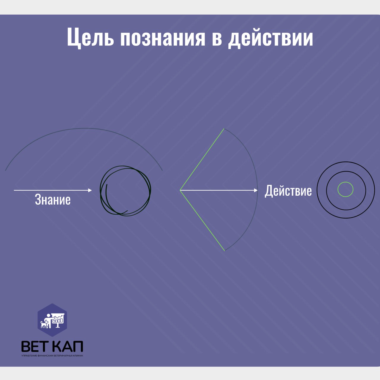 Пусть эти изображения напомнят вам о вашей силе и потенциале в Новом году. 🎆
Сохраняйте их, устанавливайте на фон и каждый день делайте шаг навстречу своим целям! | Сетка — социальная сеть от hh.ru