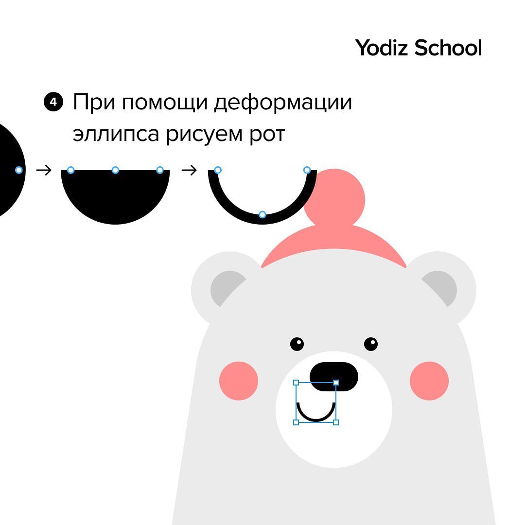 Рисуем белого медведя в Figma.
Шаг за шагом: рисуем белого медведя в Figma.
#Уроки | Сетка — социальная сеть от hh.ru