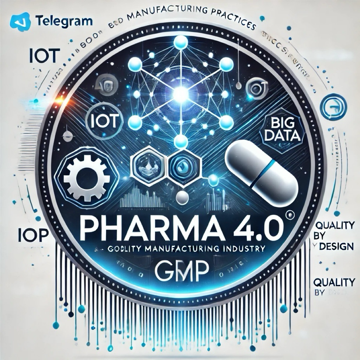 Pharma 4.0: Цифровой путь к будущему