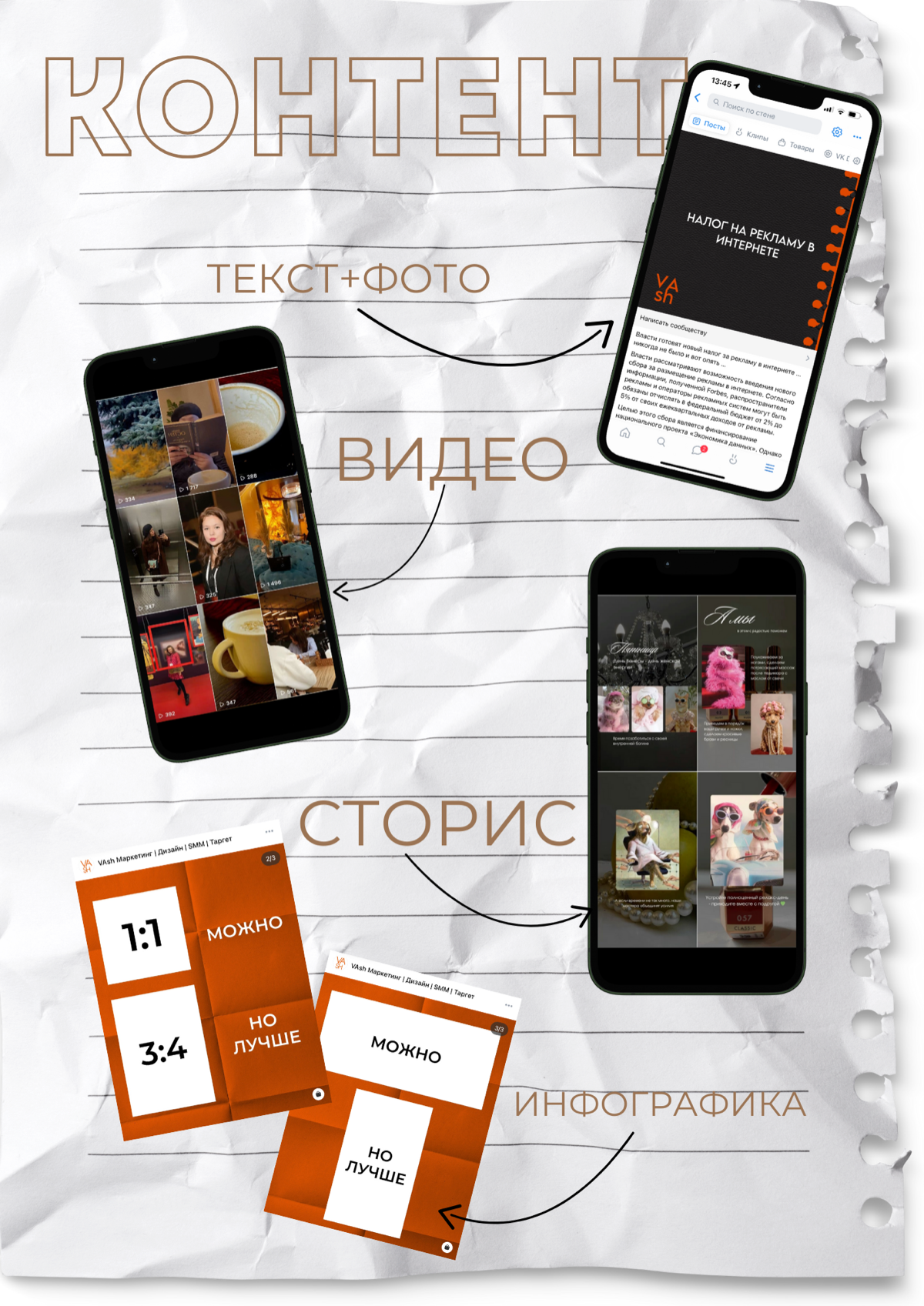 SMM умер!
Для тех, кто застрял в обучении 2018 года | Сетка — социальная сеть от hh.ru