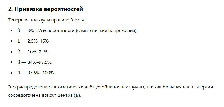 Компьютеры на пятеричной системе счисления | Сетка — социальная сеть от hh.ru