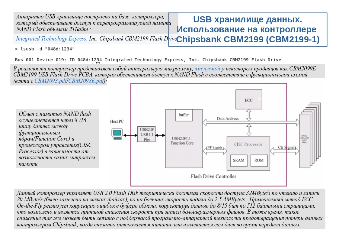 USB хранилище на контроллере Chipsbank CBM2199 (1) | Сетка — социальная сеть от hh.ru
