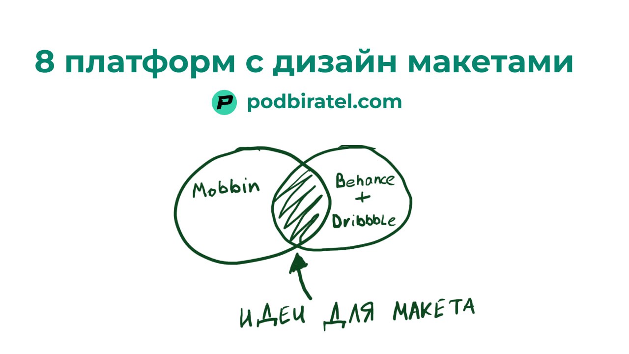 Где искать примеры дизайн макетов продуктов
Существуют площадки где дизайнеры выкладывают свои дизайн макеты.
Чаще всего это делается ради портфолио | Сетка — социальная сеть от hh.ru
