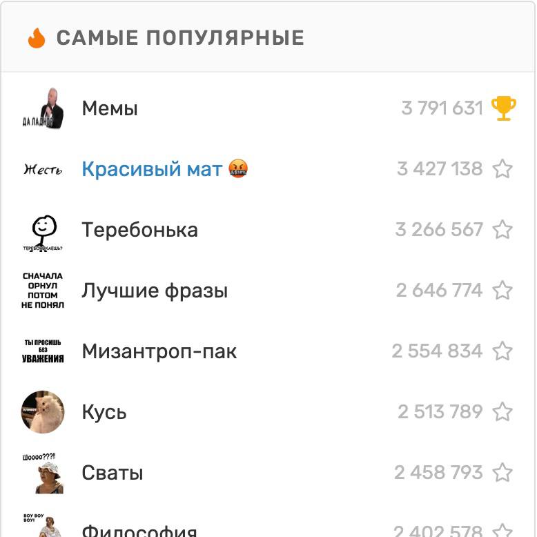 Всем привет!😊
У меня потрясная новость, мой стикер-пак «Красивый мат» или «Ах*енняе стикеры», посвященный русским матам, использовали 7 239 393 раза. 😨
И по версии Tlgrm | Сетка — социальная сеть от hh.ru