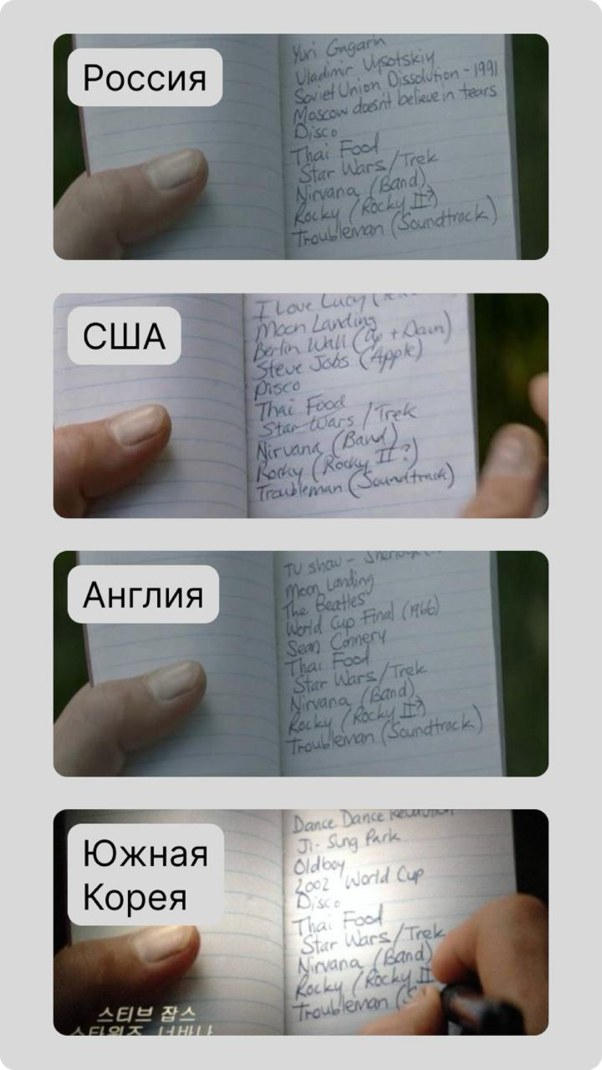 Капитан Америка и персонализация
тренд на персонализацию начался очень давно, и обычно под ним понимают подборки потенциально интересных товаров для пользователя, продукты с его фото или что-то подобн... | Сетка — социальная сеть от hh.ru