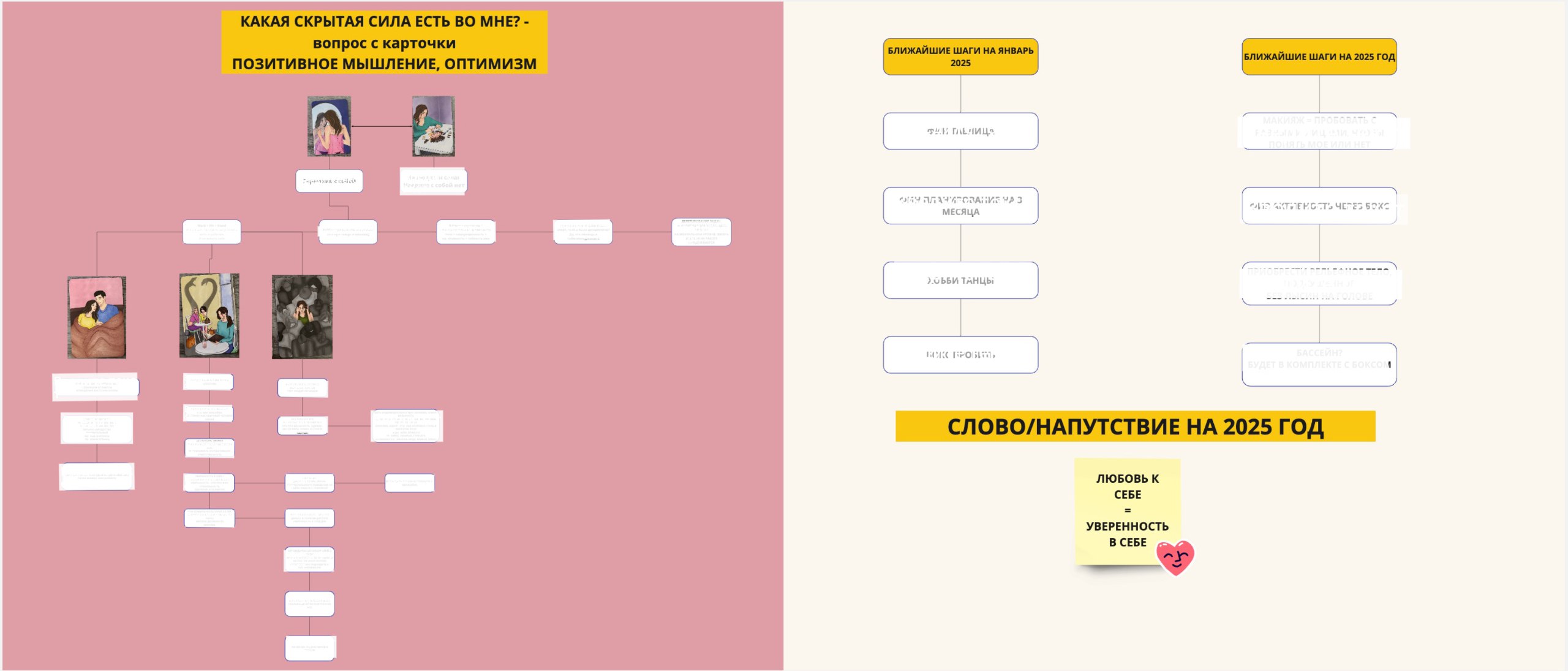 🎄✨ Рождественский вечер с метафорическими картами! ✨🎄  
…В продолжении темы целей и ориентиров на 2025 год…
Я просто обожаю метафорические карты — для меня это настоящий мост между духовным и ментальн... | Сетка — социальная сеть от hh.ru