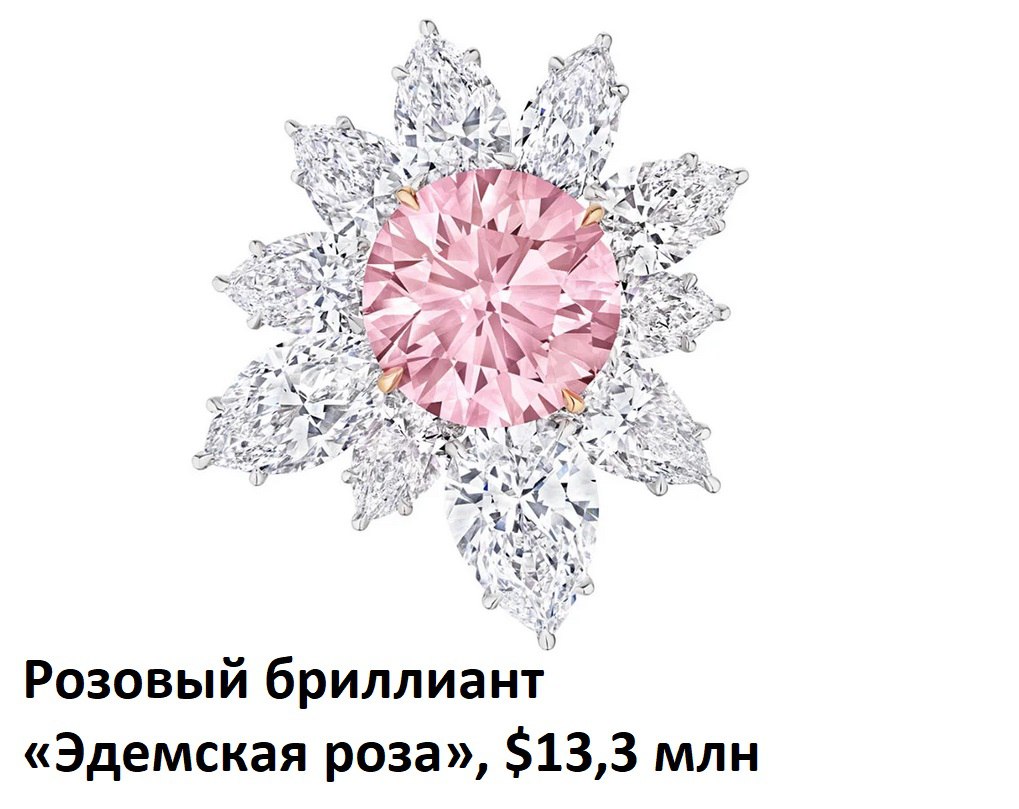 Бриллианты всех цветов: рекорды продаж драгоценных камней на аукционах в 2024 году | Сетка — социальная сеть от hh.ru
